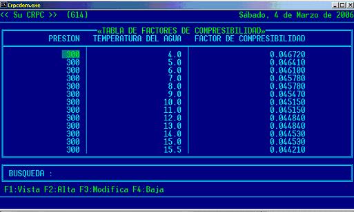 CRPC - Actualización de Repruebas Hidráulicas