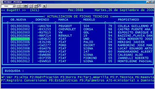 Carga de Fichas Técnicas - Actualización de Fichas Técnicas