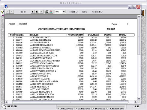 Administración Tarjetas de Crédito - Consumos de Usuarios